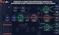 built ai calling agents, n8n automations and ai chat bots