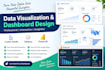 create looker studio, tableau dashboard using ai