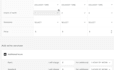 do accurate data entry, excel data cleaning and web research