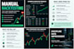 do manual backtesting of your trading strategy