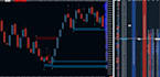 develop sierra chart acsil indicators, custom studies and automated trading bot