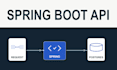 build a java spring boot rest API and backend