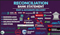 convert bank statement, stubs w2 1099 and 1040, paychecks