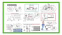 create whiteboard animation doodle explainer video