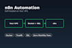 set up n8n automation on your vps with docker and custom workflows