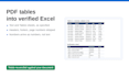 extract PDF text and tables into a clean verified excel file