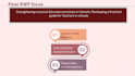 create professional educational content and canva presentations