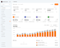 design a modern saas dashboard UI UX in figma