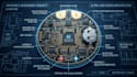 design professional mcu, nxp, nrf52, ecg, ppg, spo2 and low power pcbs