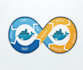 dockerize your application and create a ci cd pipeline