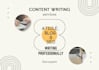 content, article, SEO, blog writing professionally