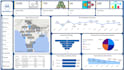 do data analysis and front end developer