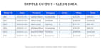 do sql data analysis, data cleaning and data entry in excel