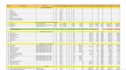 do mep takeoff and estimate for electrical, plumbing and hvac