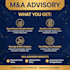 advise on consolidations and their implications
