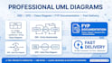 create professional uml diagrams, erd, dfd and complete software document