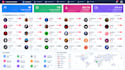 configure streaming server, admin panel setup, reseller option, API, SSL