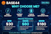 fix and speed optimize your base44 website and app