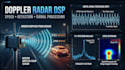 design doppler radar dsp for speed and event detection