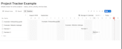 assist in project management