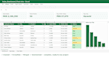 clean, format, merge, split excel data