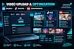 set up and optimize your bilibili channel with SEO and content strategy