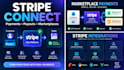 integrate stripe connect payments payouts subscriptions and webhooks