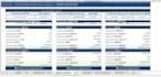 create automated business inventory and sales tracking system