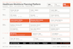 review and improve your spring boot microservices architecture