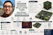 design advanced multi layer pcbs and industrial hardware layouts