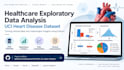 analyze your healthcare dataset using python and pandas