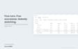 automate business process end to end, built and documented
