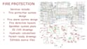 design fire protection and fire alarm systems