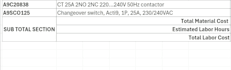 electrical estimation and quotation