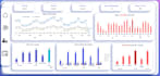 build an interactive excel dashboard with pivottables from your data