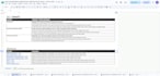 build custom google sheets dashboard, automated tracker, and kpi excel