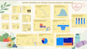 create a dashboard and analyze the data