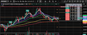 candle gaps scanner pine script