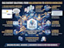 build custom ai chatbots with rag and langchain