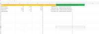 do amazon product research and online arbitrage sourcing