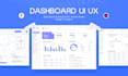 redesign b2b saas and admin dashboard UI UX in figma