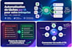 automate your repetitive business tasks using ai