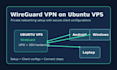 setup wireguard VPN on your ubuntu vps with client configs