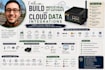 build industrial iot gateways and cloud data integrations