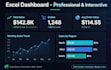 create professional excel dashboard with chart and pivot