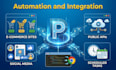 do python automation, web scraping, and data extraction
