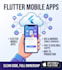 build flutter app for android, ios, web and desktop