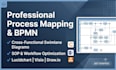 design professional process maps workflows and bpmn flowcharts