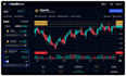 do strategy development, custom automated trading bot