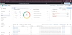 help with cybersecurity, devops and devsecops tasks